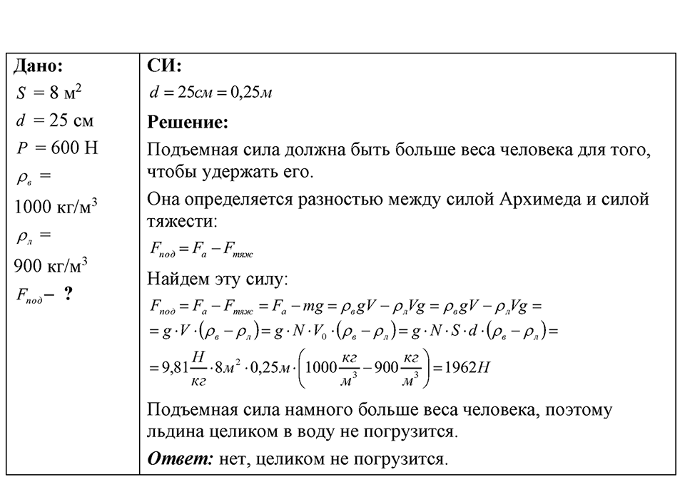 Номер 27.52 — решение 1