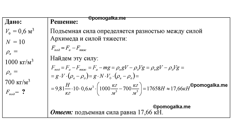 Номер 27.45 — решение 1
