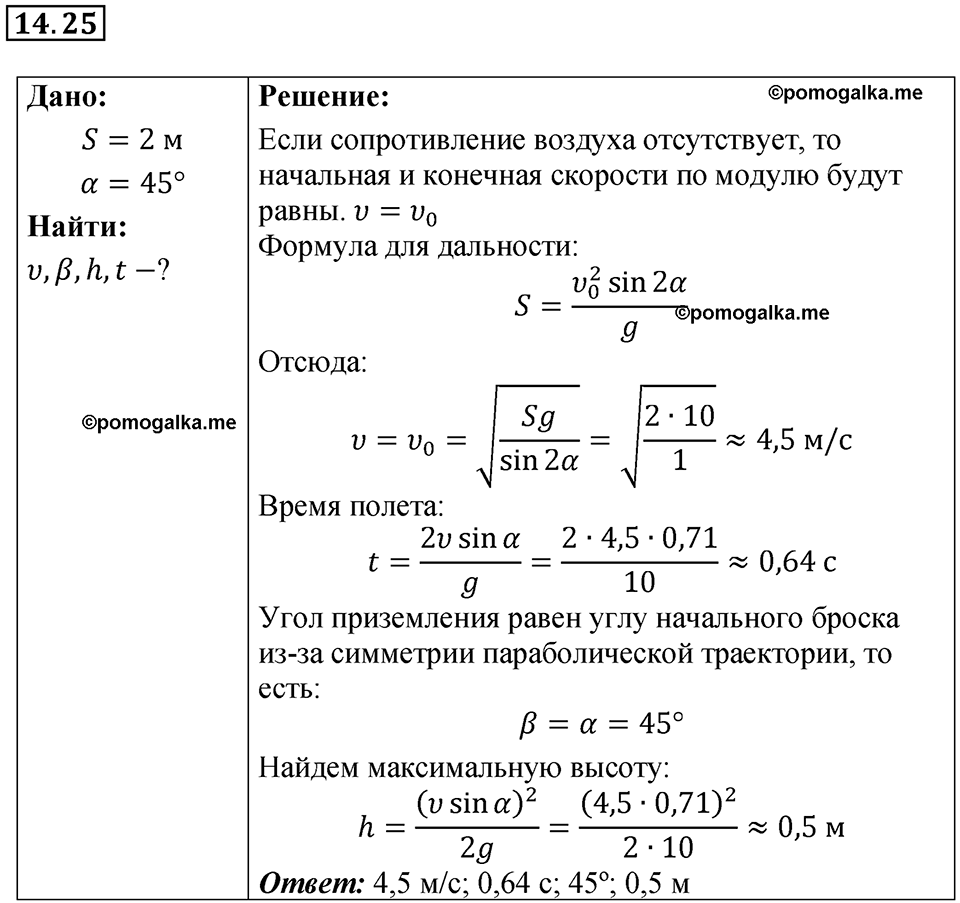 Номер 14.25 — решение 1