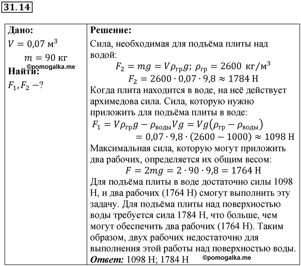 Номер 31.14 — решение 1