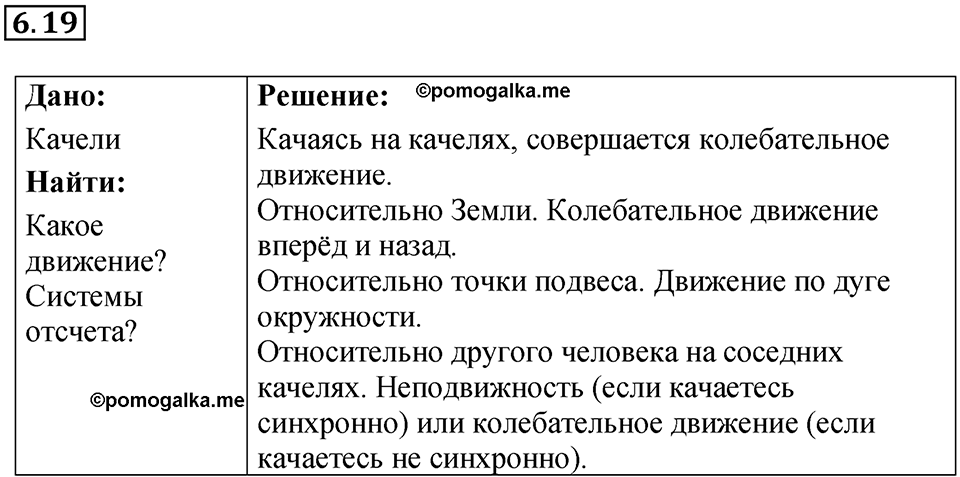 Номер 6.19 — решение 1