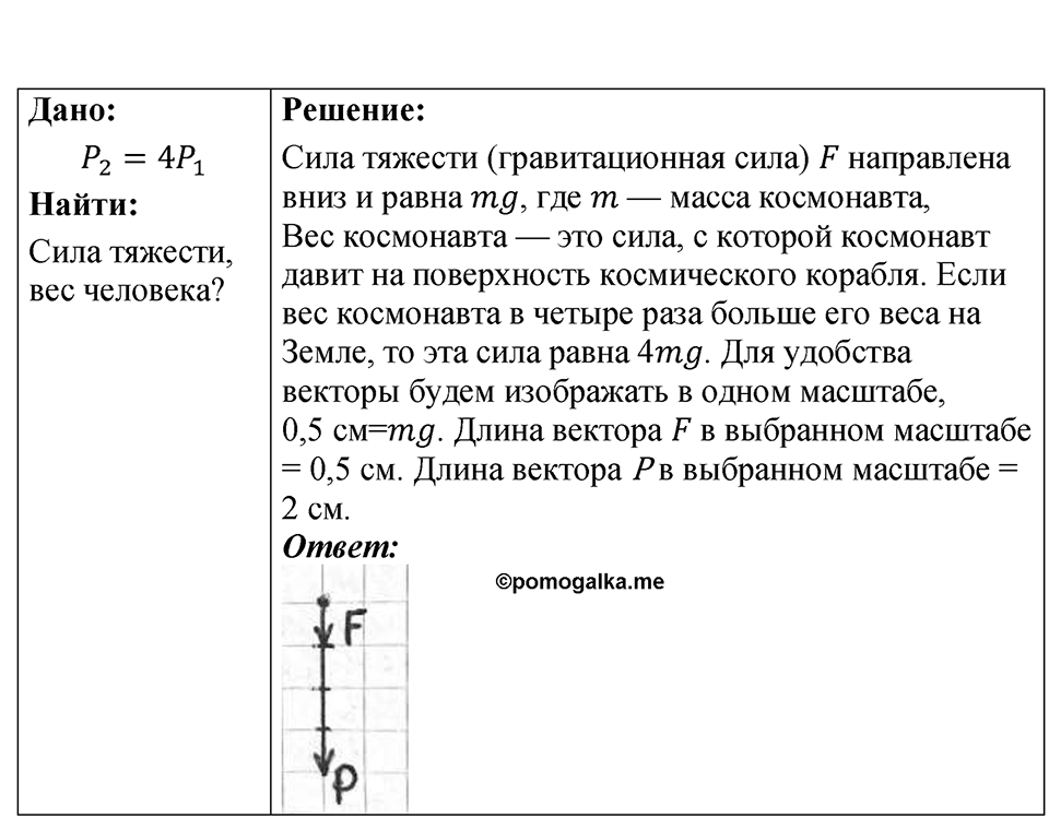 Номер 16.19 — решение 1