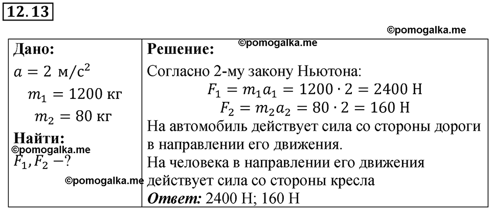 Номер 12.13 — решение 1