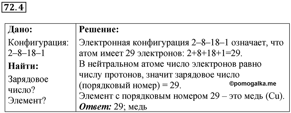 Номер 72.4 — решение 1
