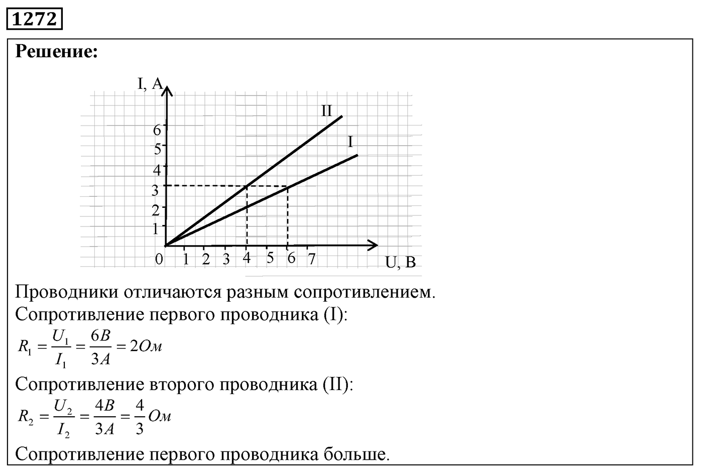 Задача №1272 — решение 1