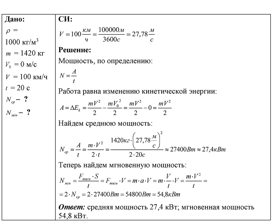 Номер 29.31 — решение 1