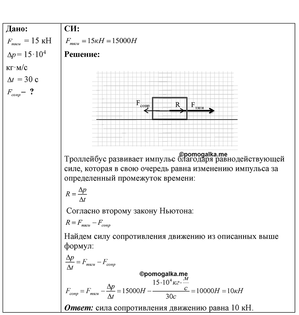 Номер 19.5 — решение 1