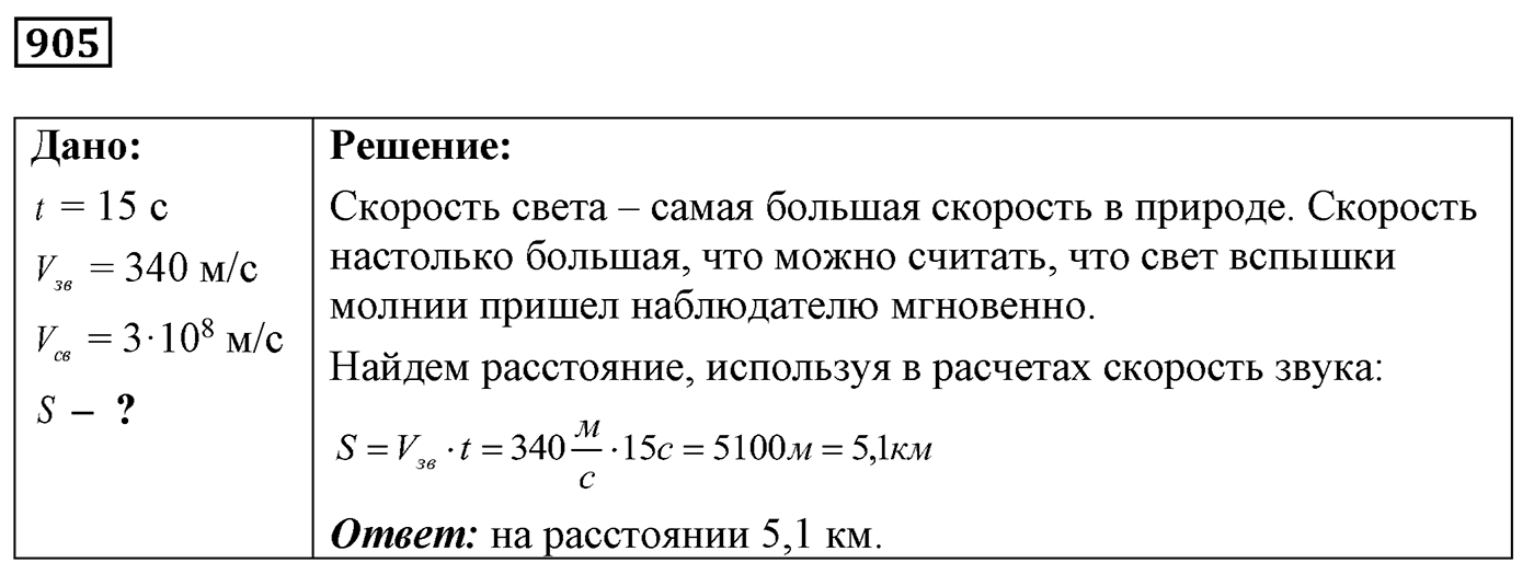 Задача №905 — решение 1