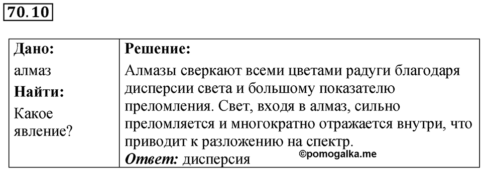 Номер 70.10 — решение 1