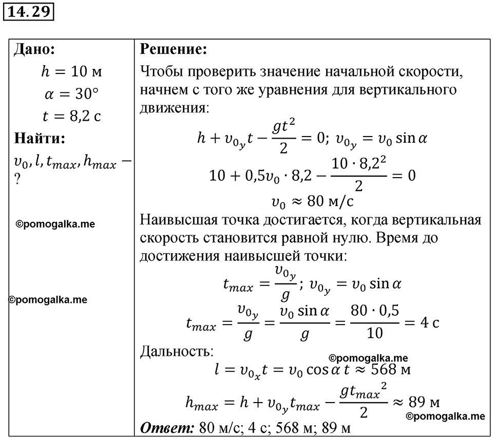 Номер 14.29 — решение 1