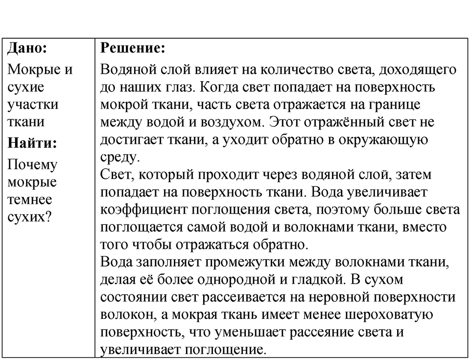 Номер 68.18 — решение 1