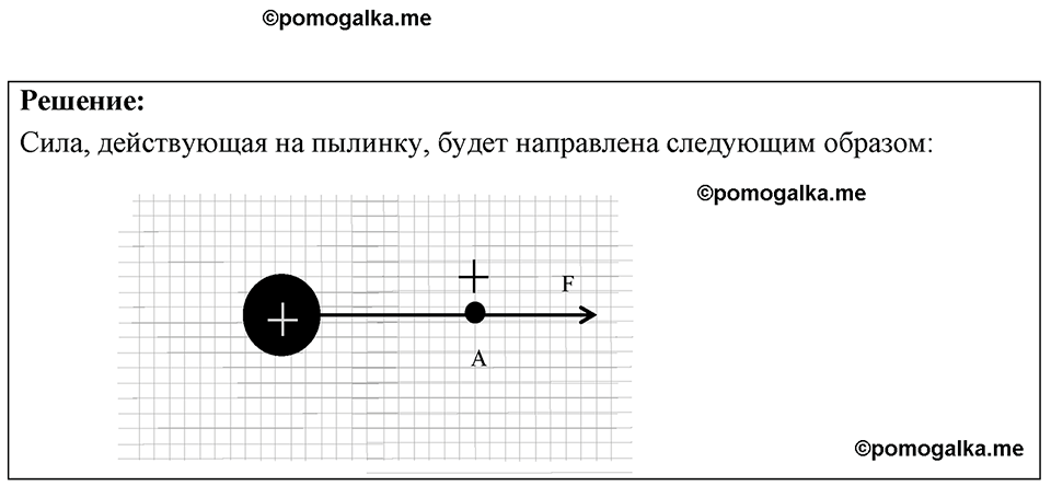 Номер 48.6 — решение 1