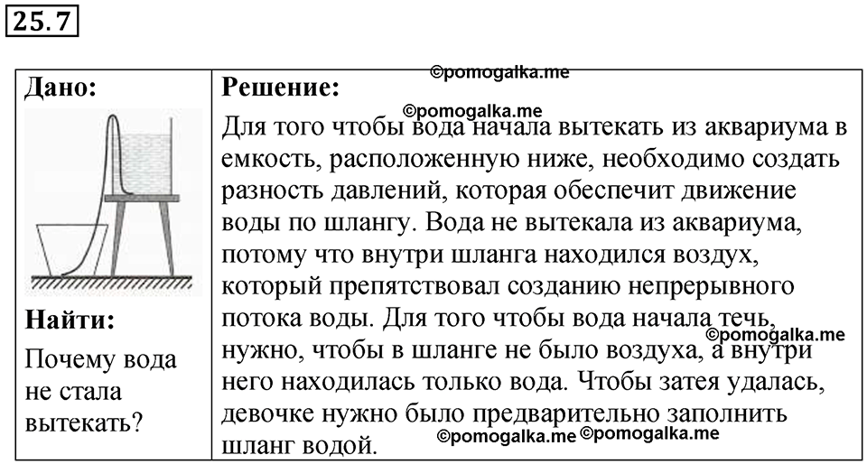 Номер 25.7 — решение 1