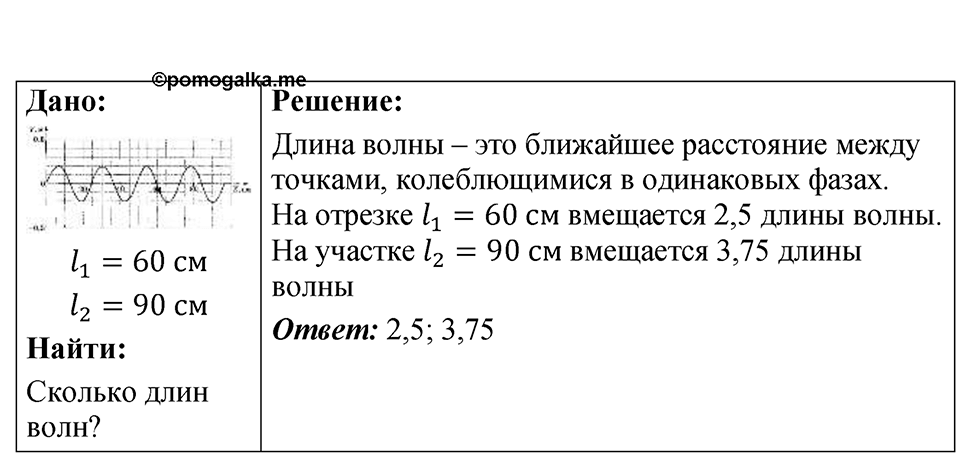 Номер 36.18 — решение 1