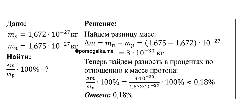 Номер 72.1 — решение 1