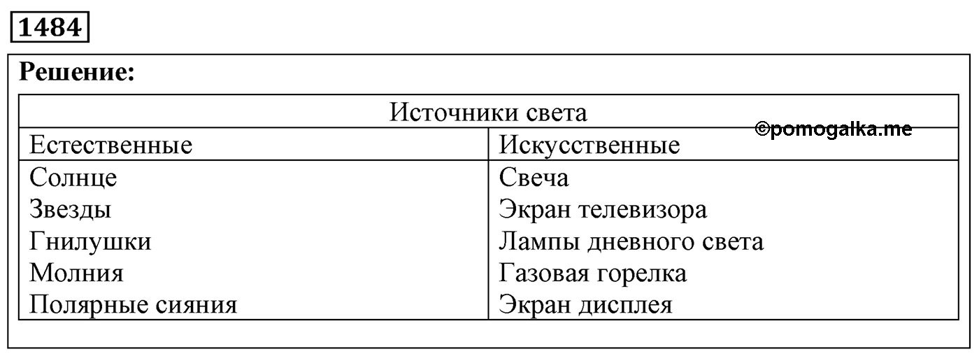 Задача №1484 — решение 1