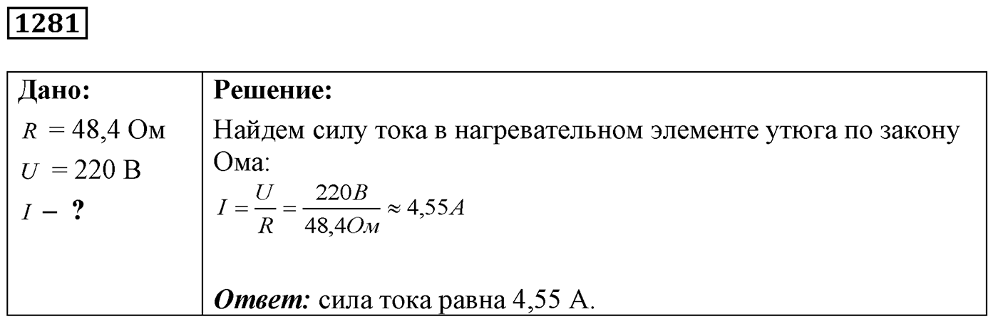 Задача №1281 — решение 1