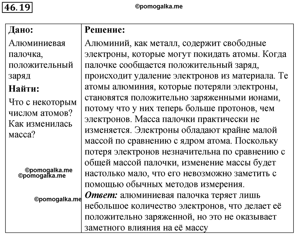 Номер 46.19 — решение 1