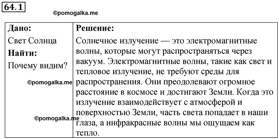 Номер 64.1 — решение 1