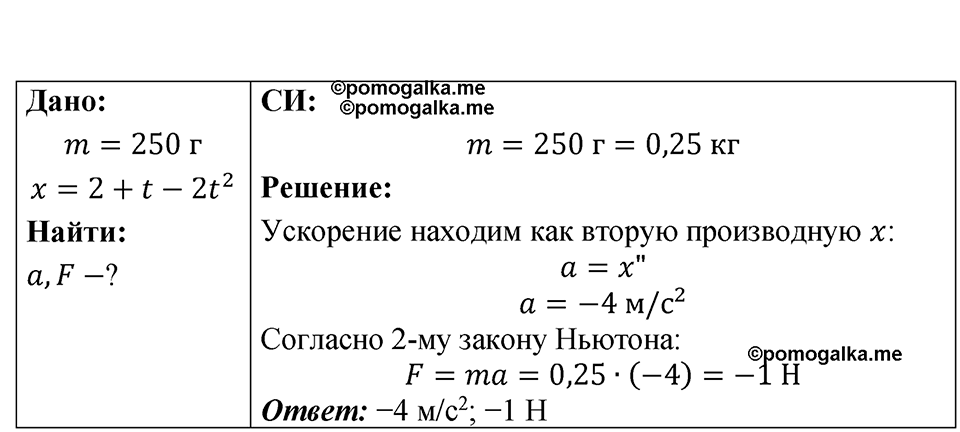 Номер 12.18 — решение 1