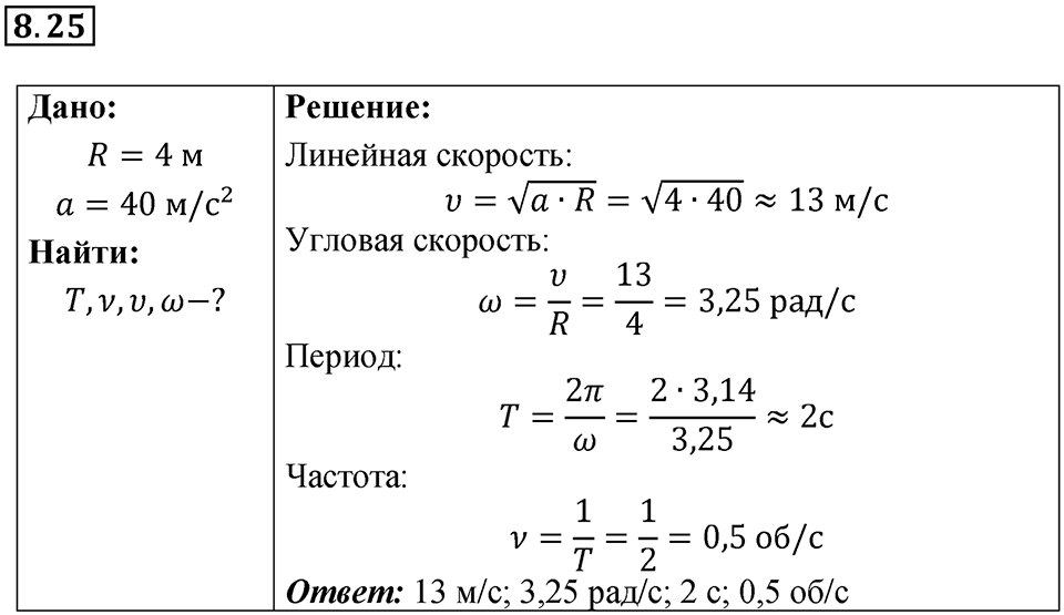 Номер 8.25 — решение 1