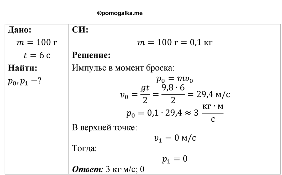 Номер 19.7 — решение 1