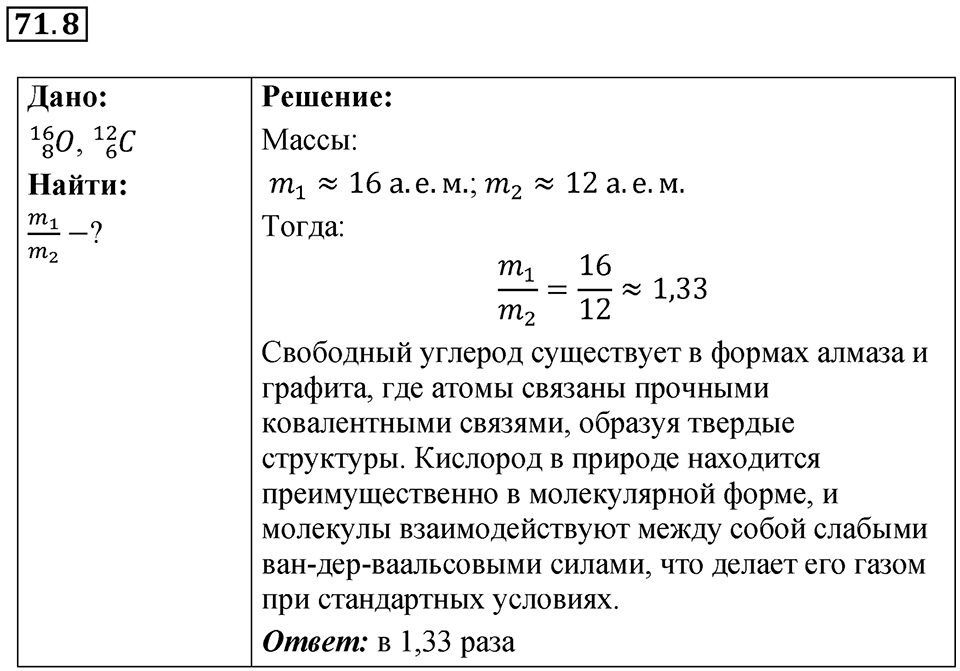 Номер 71.8 — решение 1