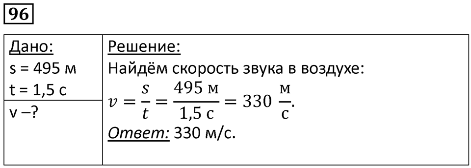 Номер 96 — решение 1