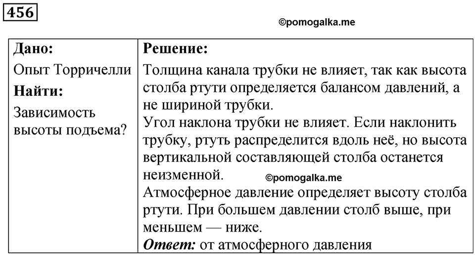 Номер 456 — решение 1
