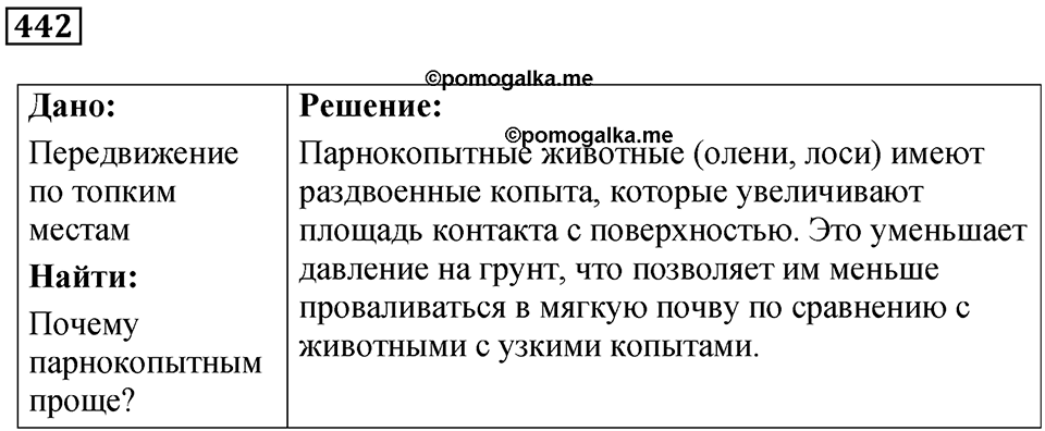 Номер 442 — решение 1