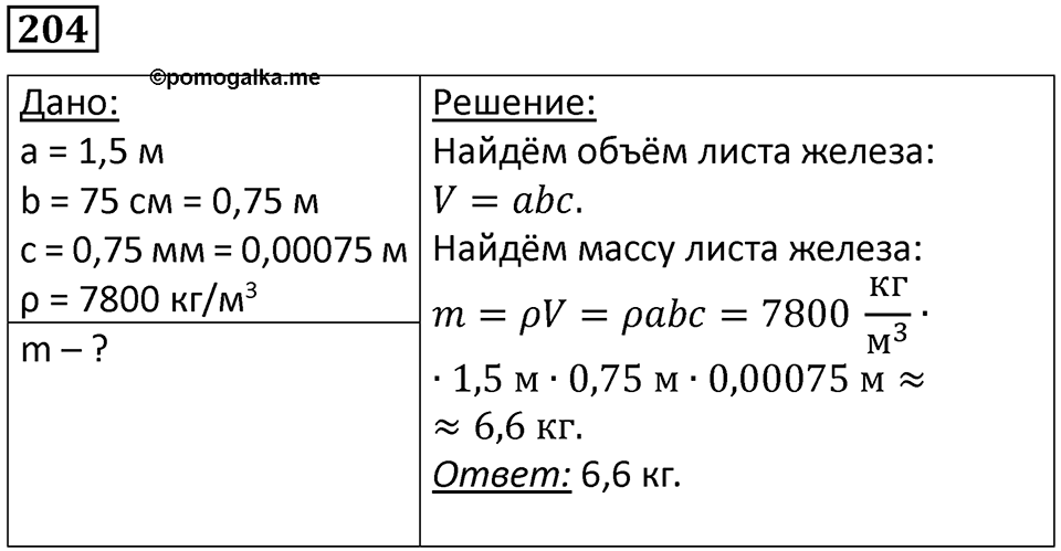 Номер 204 — решение 1
