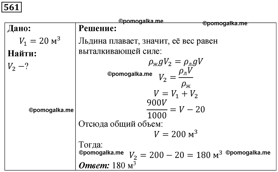 Номер 561 — решение 1