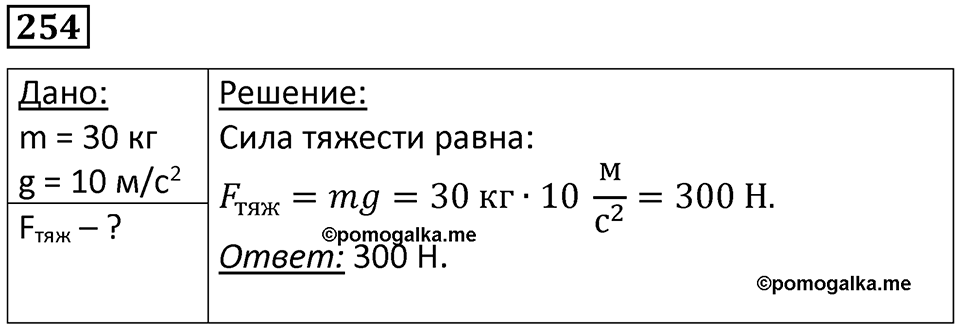 Номер 254 — решение 1
