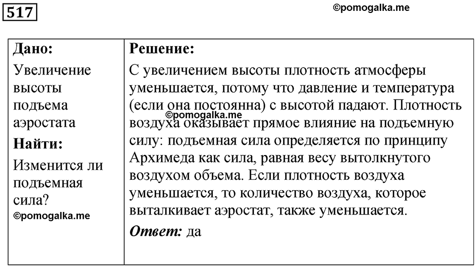 Номер 517 — решение 1