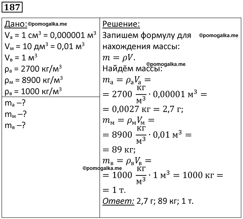Номер 187 — решение 1
