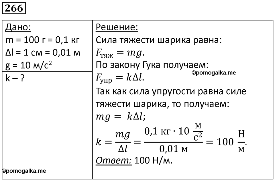 Номер 266 — решение 1
