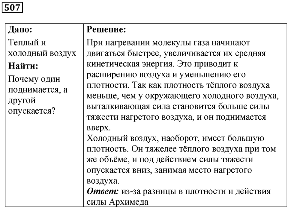 Номер 507 — решение 1