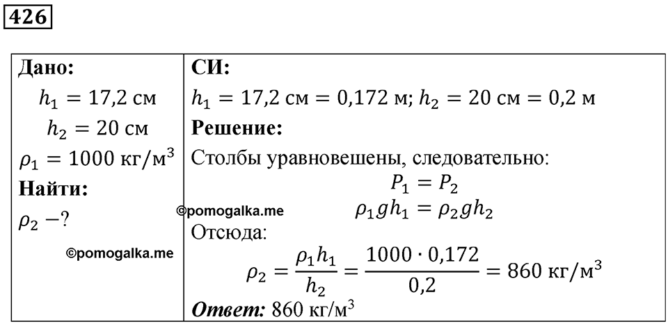 Номер 426 — решение 1