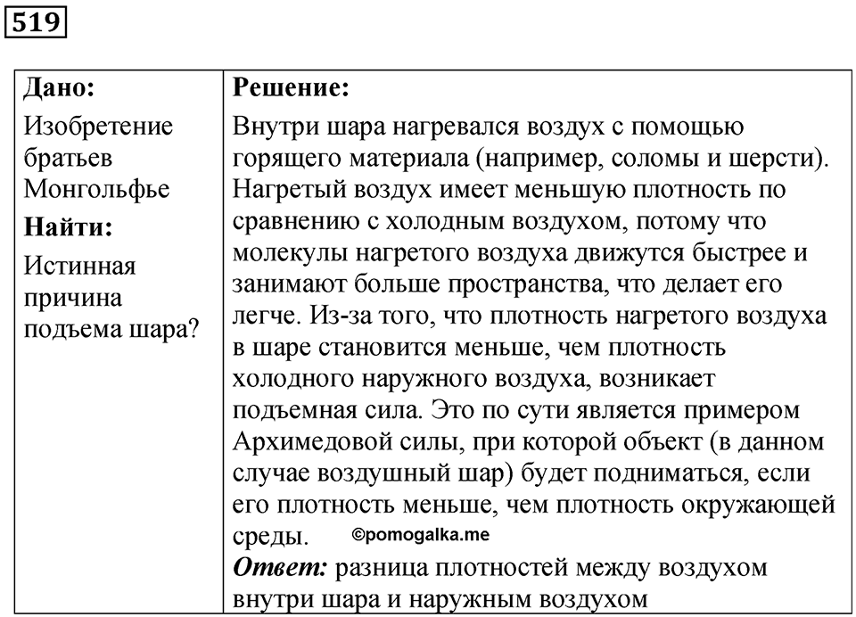 Номер 519 — решение 1