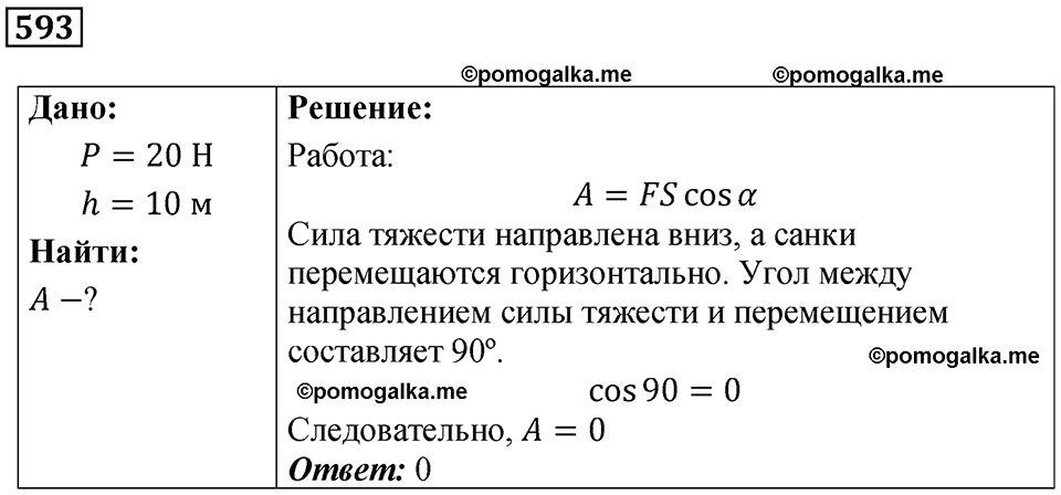 Номер 593 — решение 1