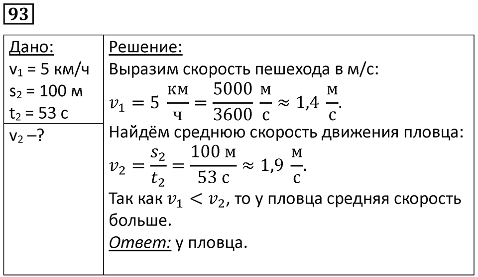Номер 93 — решение 1