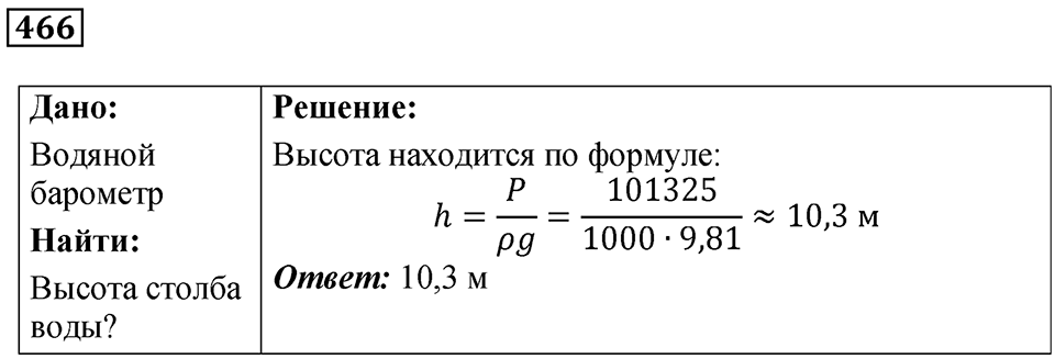 Номер 466 — решение 1