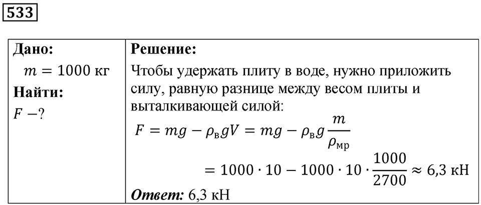 Номер 533 — решение 1