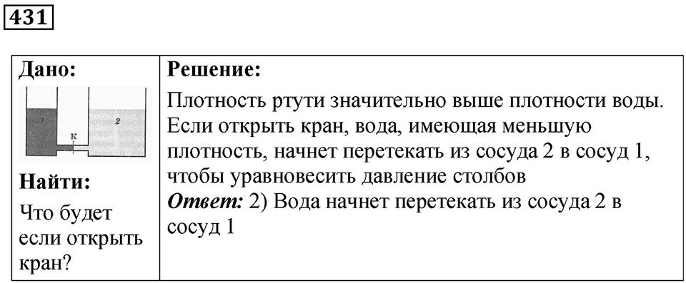 Номер 431 — решение 1