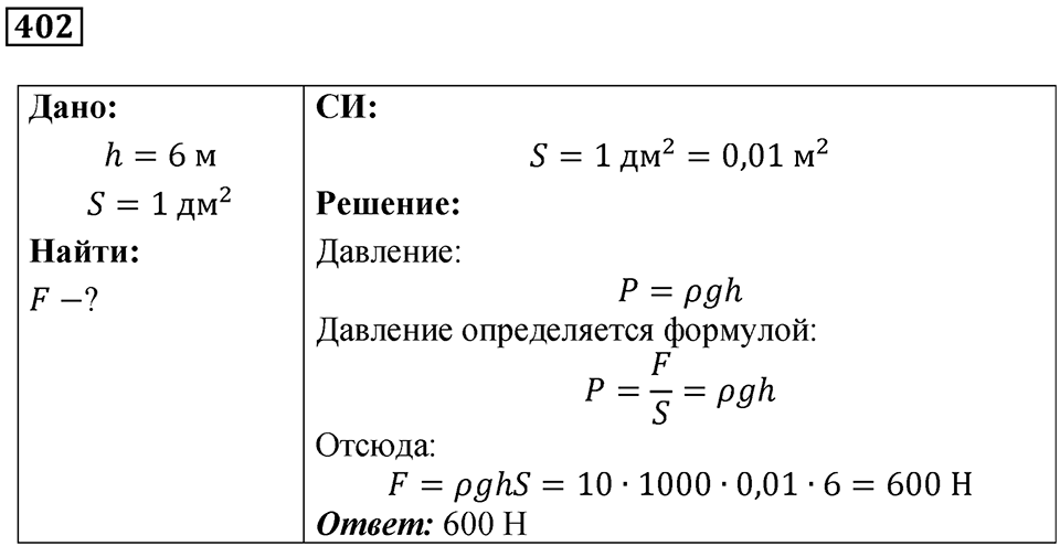 Номер 402 — решение 1