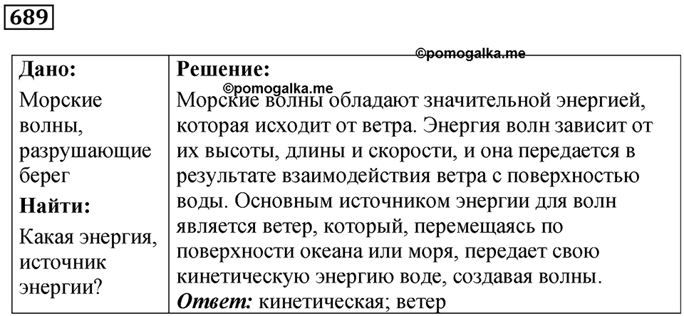 Номер 689 — решение 1
