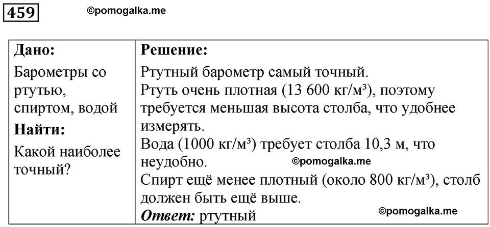 Номер 459 — решение 1