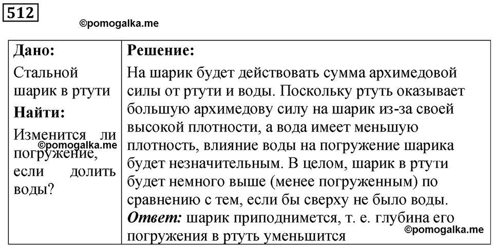 Номер 512 — решение 1