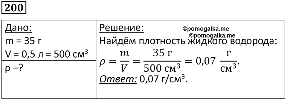 Номер 200 — решение 1
