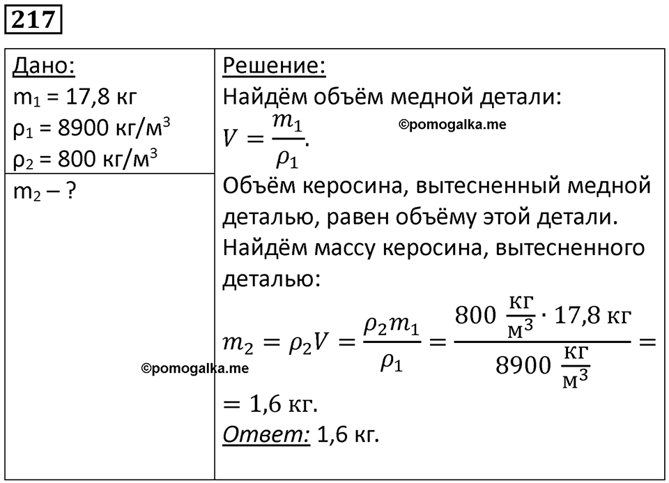 Номер 217 — решение 1